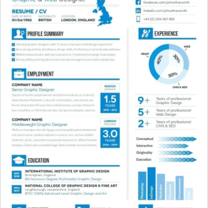RESUME WRITING SERVICE - Above 15 Years of Experience